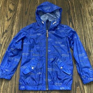 Joules Right As Rain Shark Rain Jacket